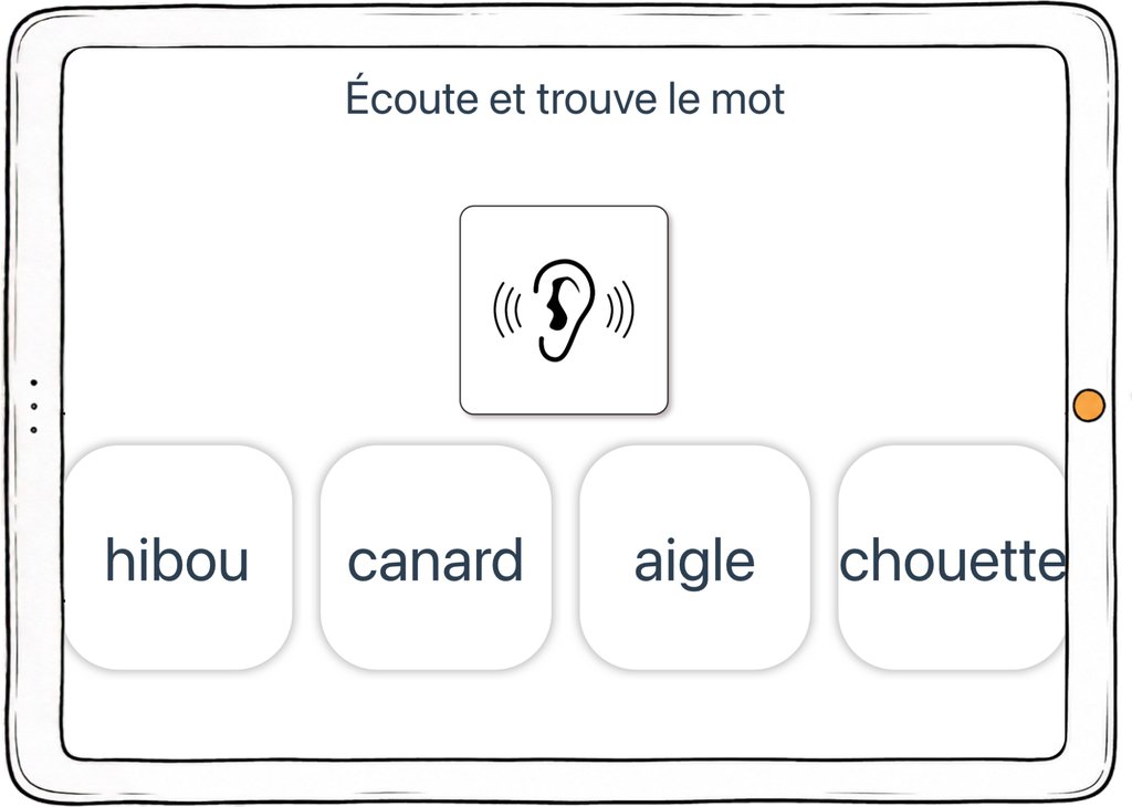 Capture d’écran de l’exercice « Écoute et trouve le mot » : un son joué et quatre mots proches au choix.