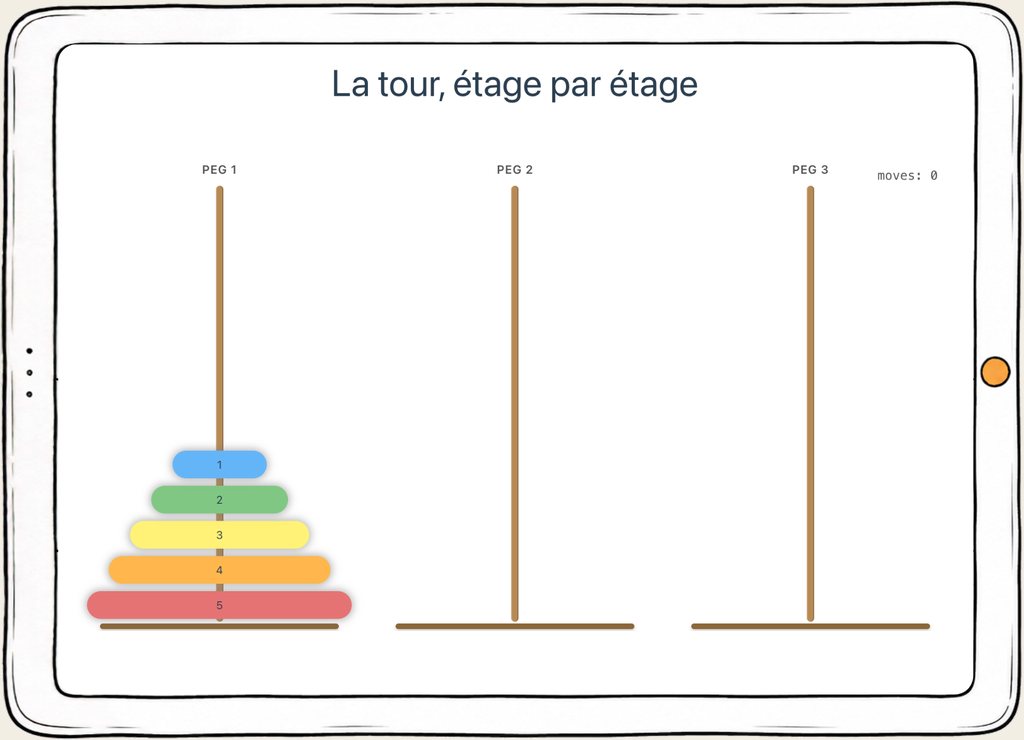 Capture d’écran d’un exercice du domaine Fonctions exécutives.