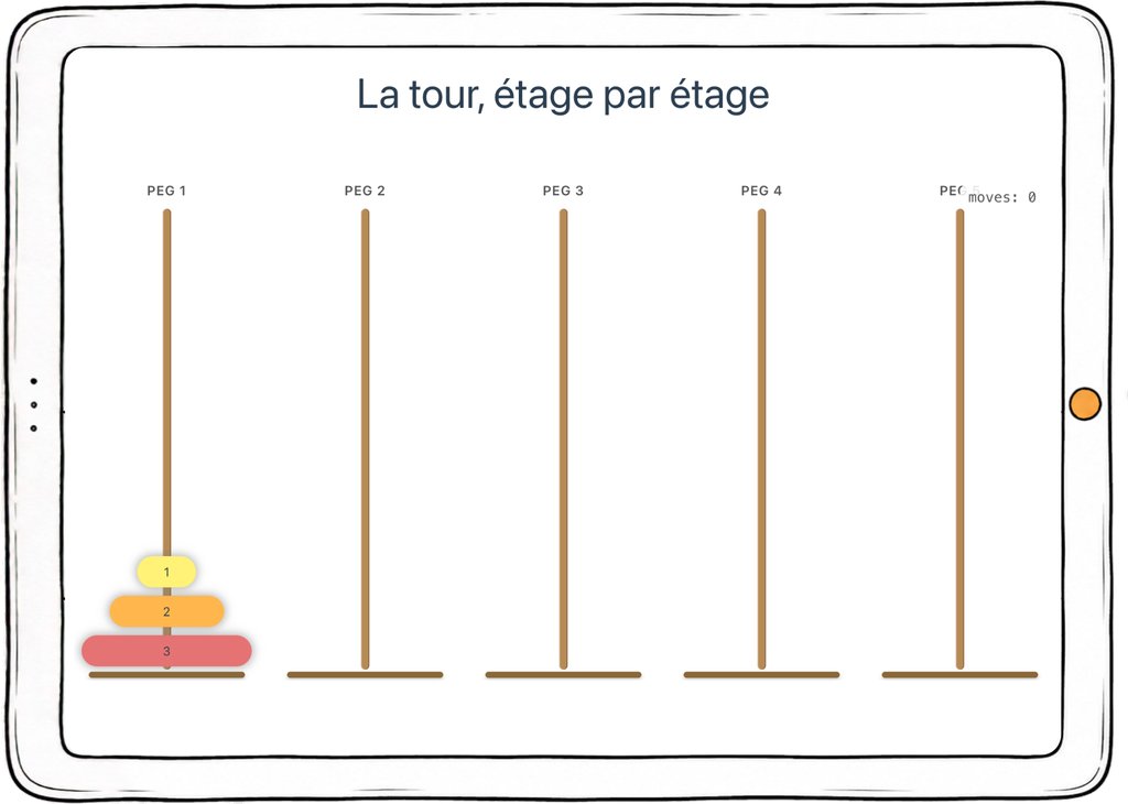 Le même exercice, second réglage : cinq piquets, trois étages.